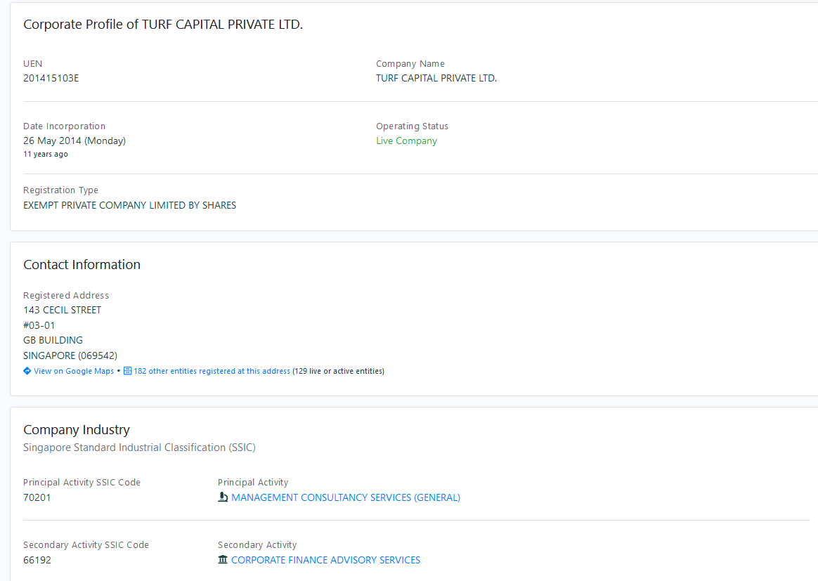 Turf Capital Private LTD - profile in Singapore registry