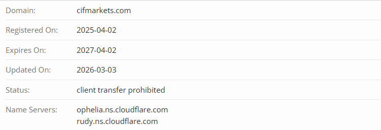 Domain