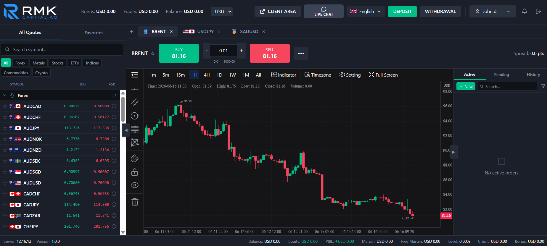 RMK Capital AG - platform